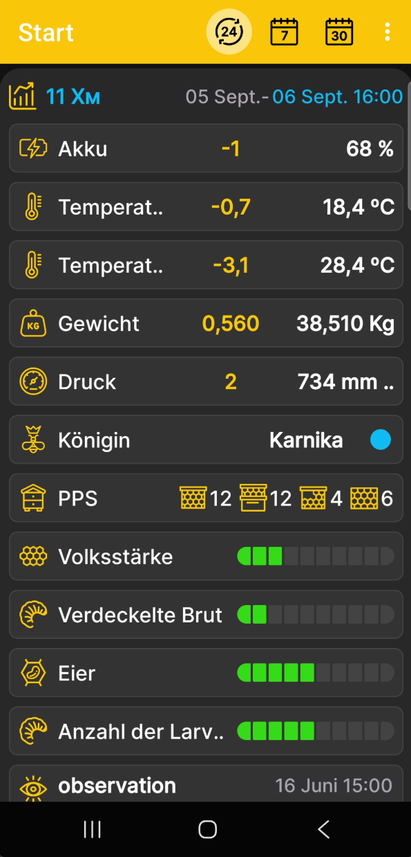 Startbildschirm der BeeApiary-App mit importierten Messwerten