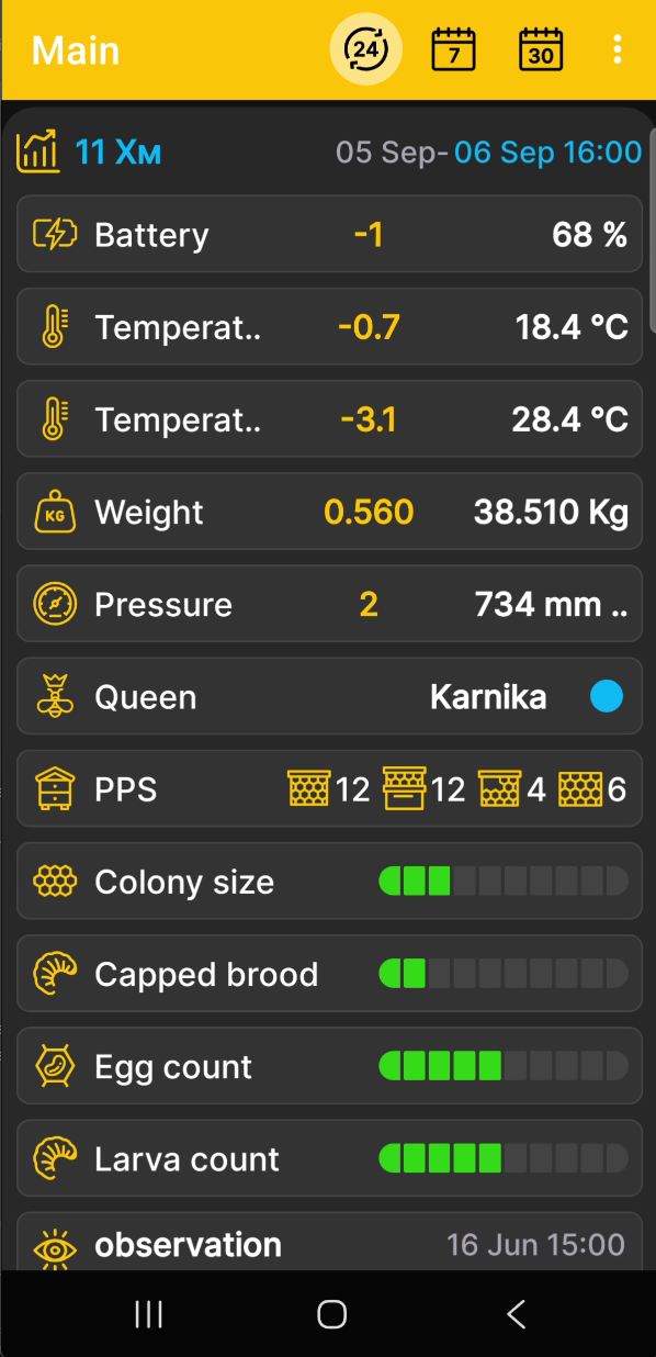App home screen with measurements and hive status